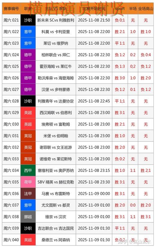 亚博世界杯投注网页入口与赛事预测分析