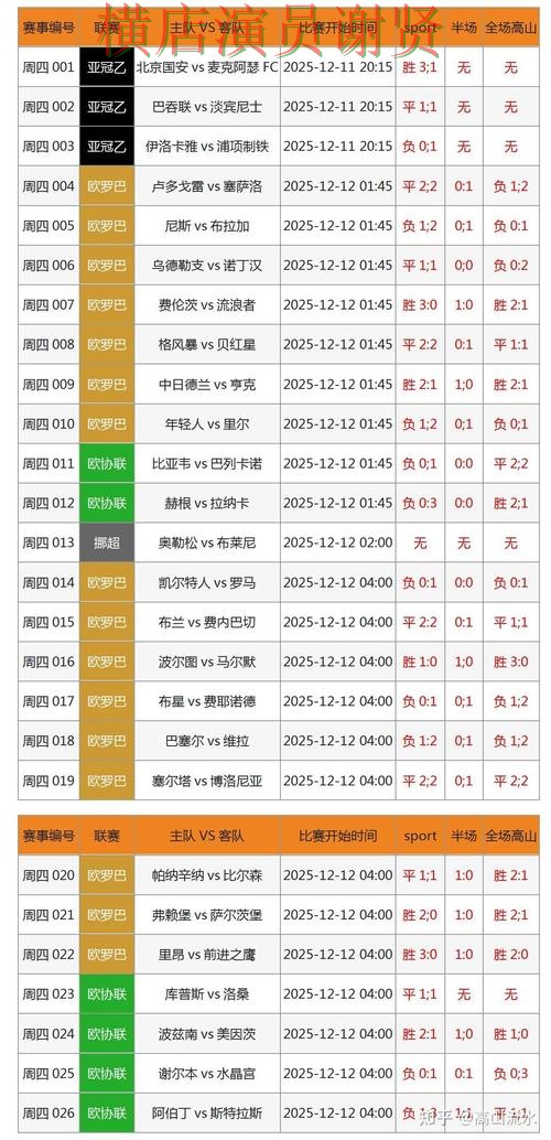 亚博世界杯投注网页入口与赛事预测分析
