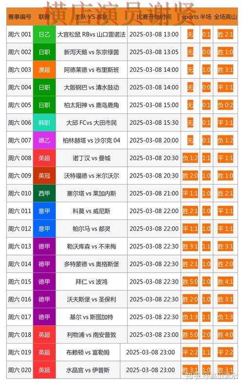 亚博世界杯投注网页入口与赛事预测分析