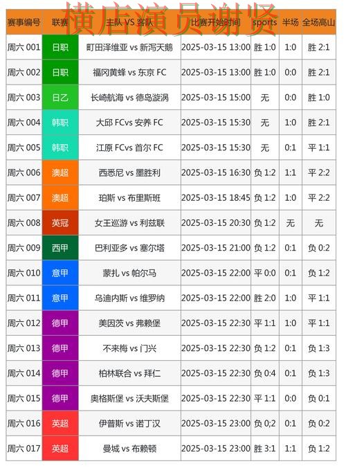 FB体育世界杯投注网页入口与赛事预测分析