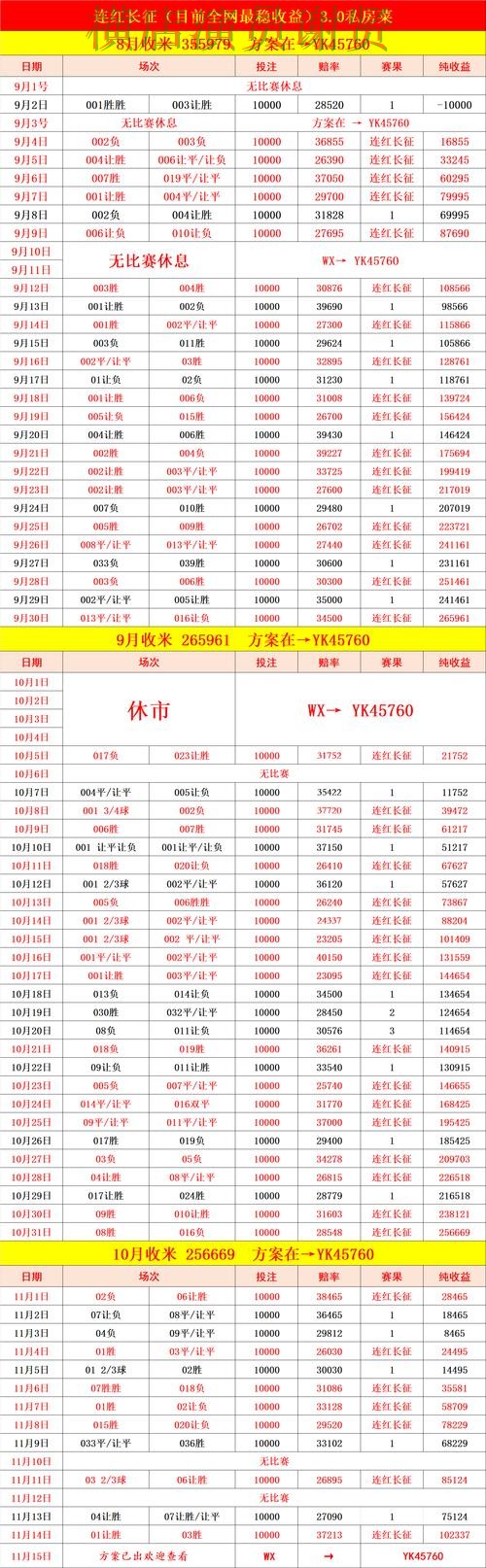 爱游戏世界杯赔率变化趋势与投注策略解析 爱游戏世界杯赔率变化趋势与投注策略解析