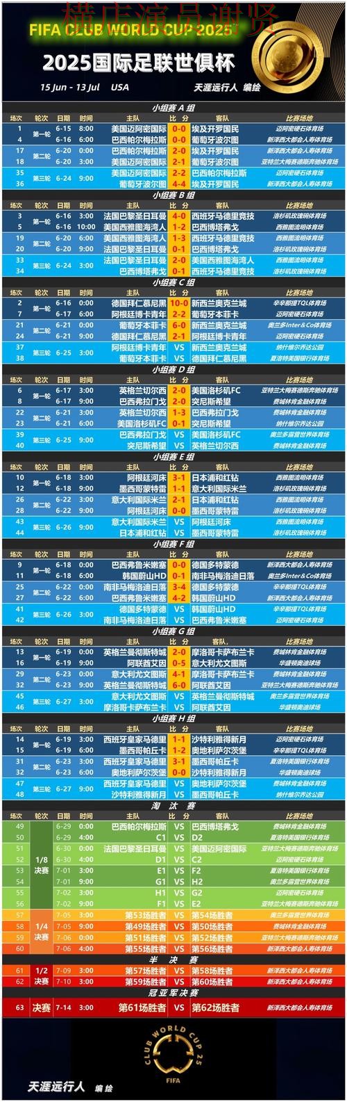 雷火电竞世界杯赔率变化趋势与投注策略解析 雷火电竞世界杯赔率变化趋势与投注策略解析