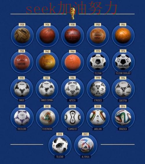 世界杯买球深度解析总结:是否值得用关键点解析(FIFA World Cup 2026) 世界杯买球深度解析总结:是否值得用关键点解析(FIFA World Cup 2026)